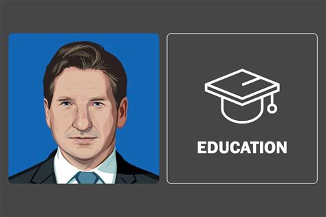 dean phillips education|More.